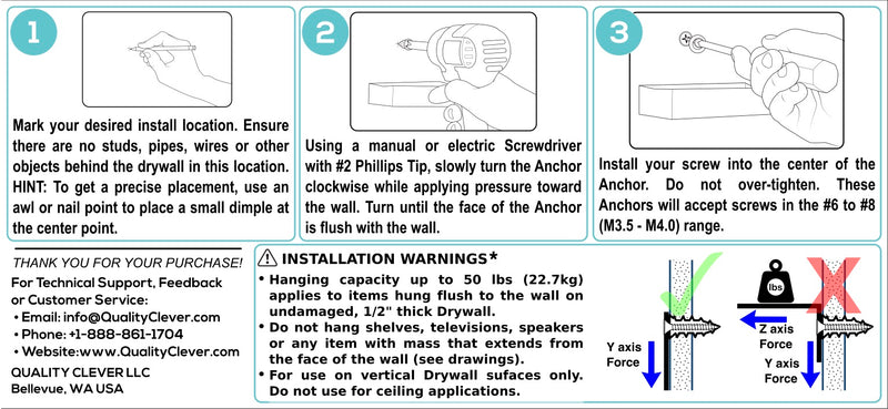 Drywall Anchor Set (215 PCS Total)
