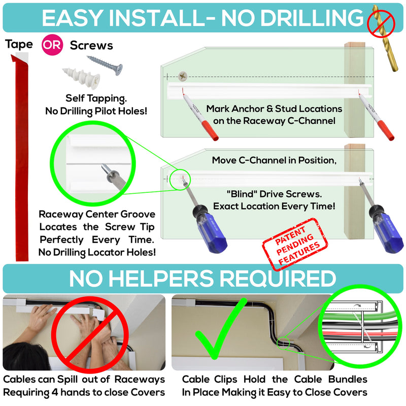 Cable Cover Organizer Kit