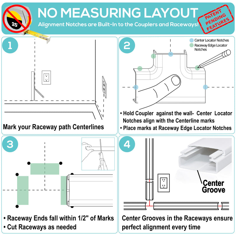 Cable Cover Organizer Kit